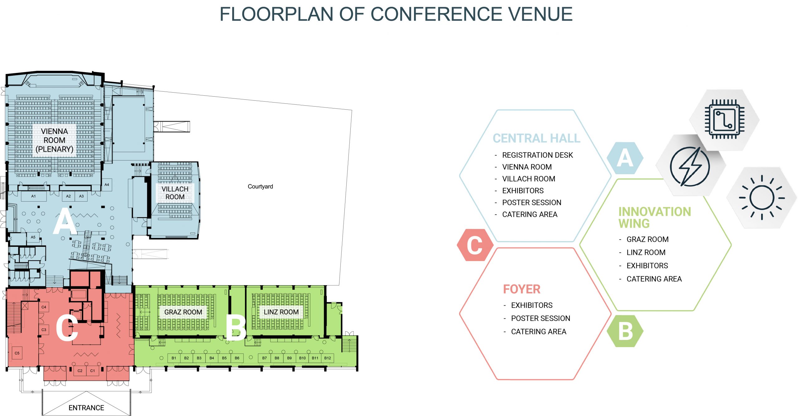 Floorplan of the conference venue