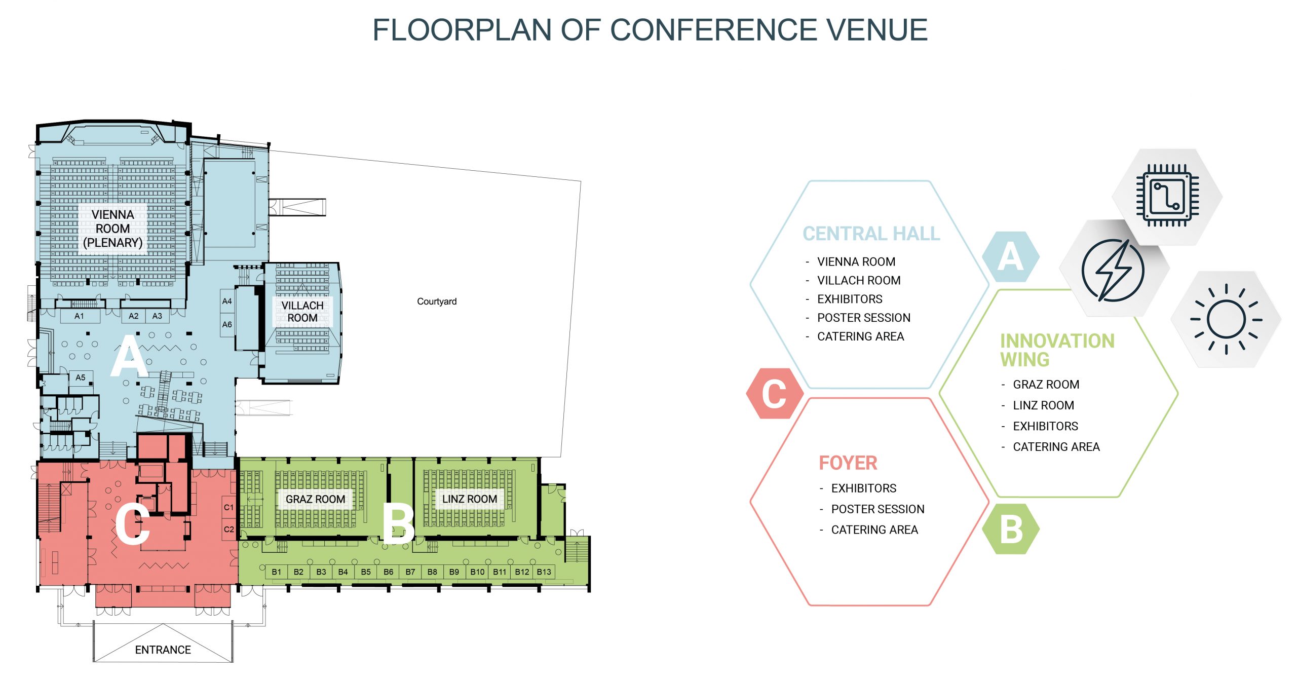 Floorplan of the conference venue